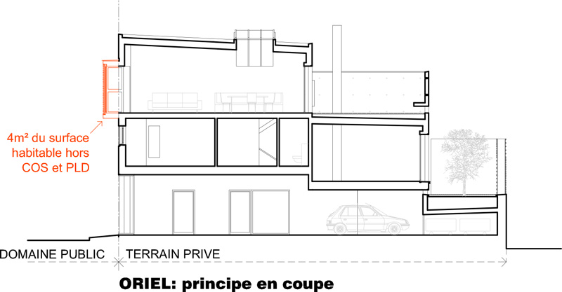 Plan de l'oriel de la maison J. à Bagnolet